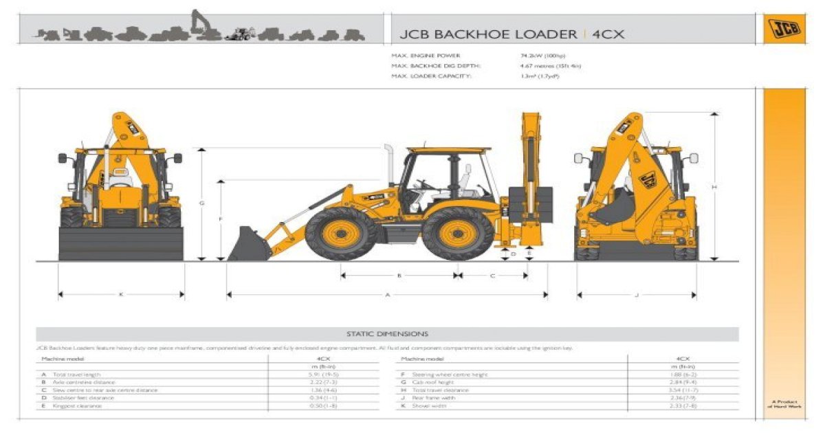 Download JCB 3CX, 4CX Backhoe Loader Service Repair Manual Download(SN